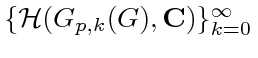 $\{\mathcal H (G_{p,k}(G),{\mathbf C })\}_{k=0}^\infty $